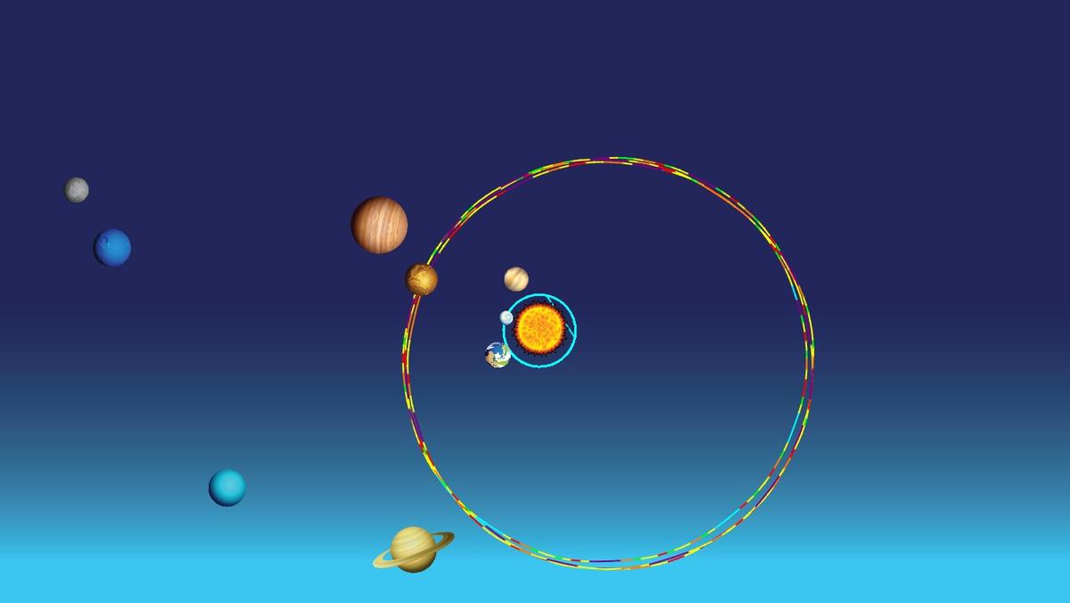 Solar System