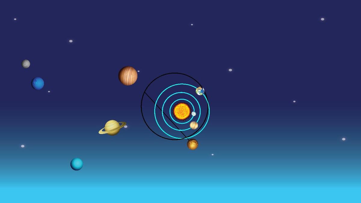 Solar System