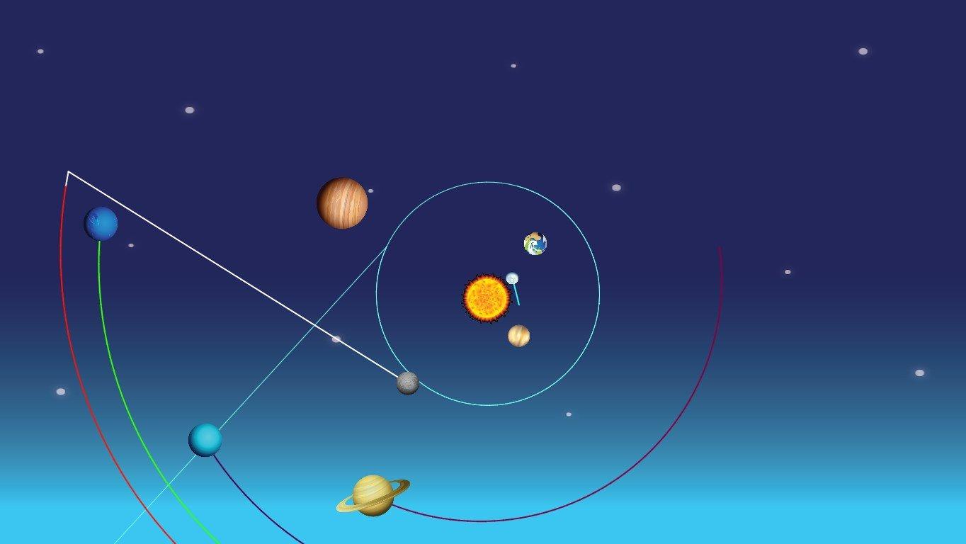 Solar System