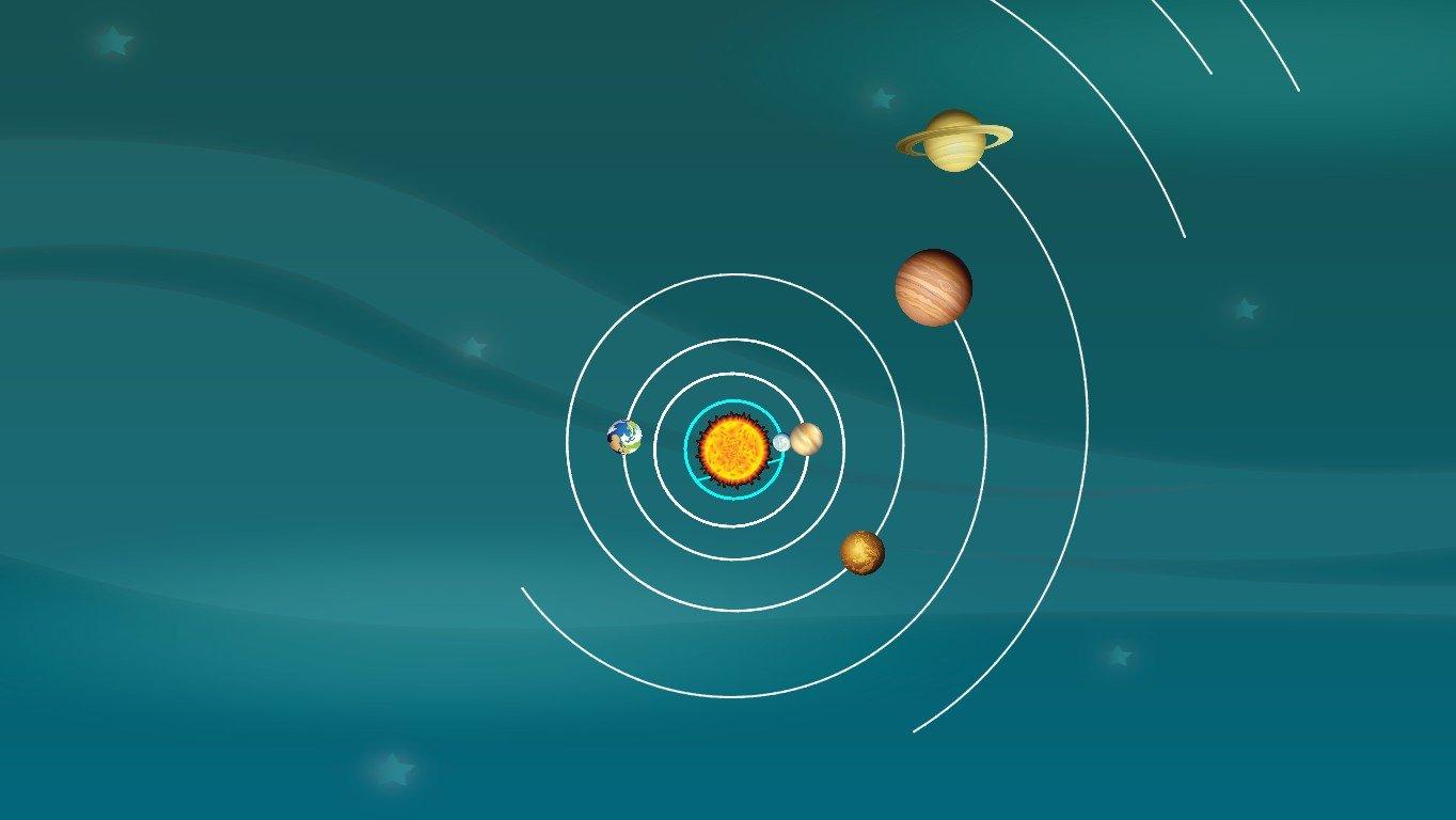 Solar System