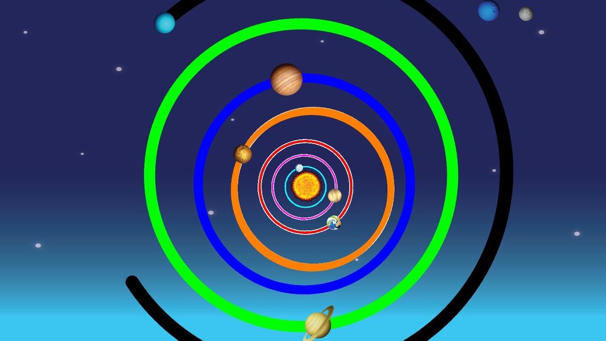 Solar System