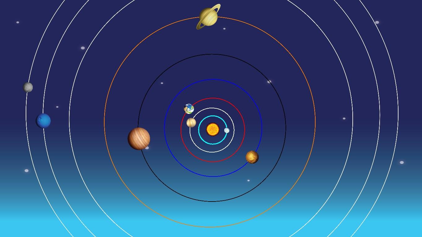 Solar System