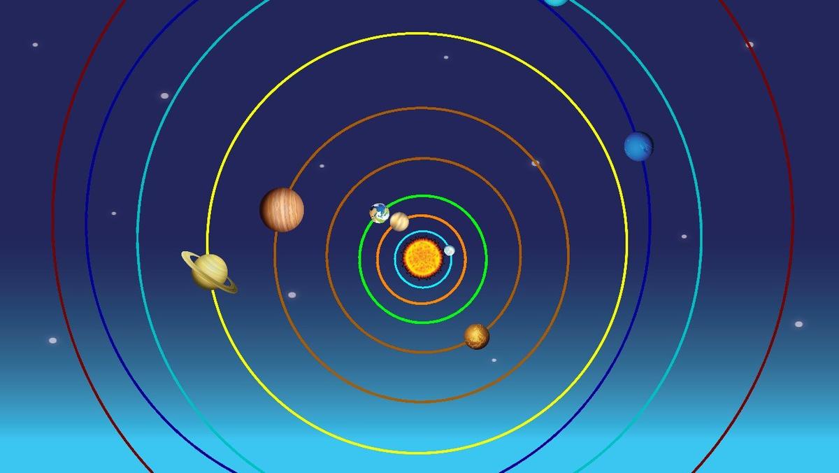 Solar System