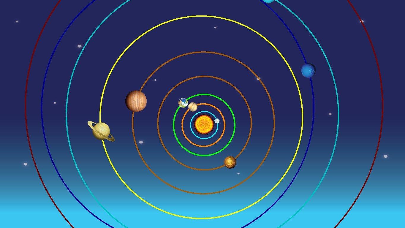 Solar System