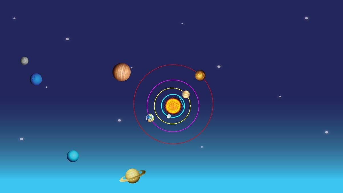 Solar System