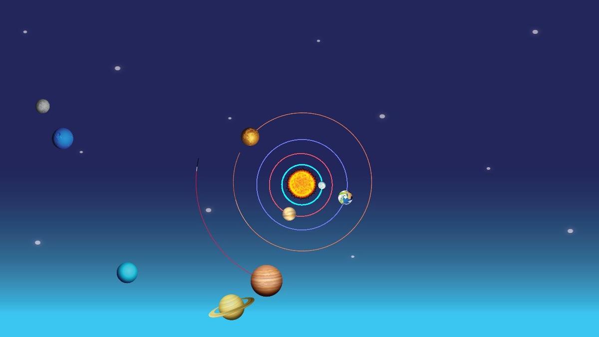 Solar System