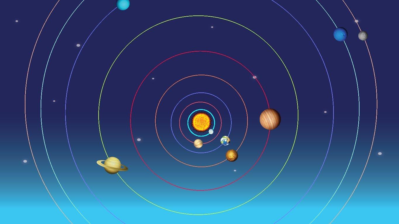 Solar System