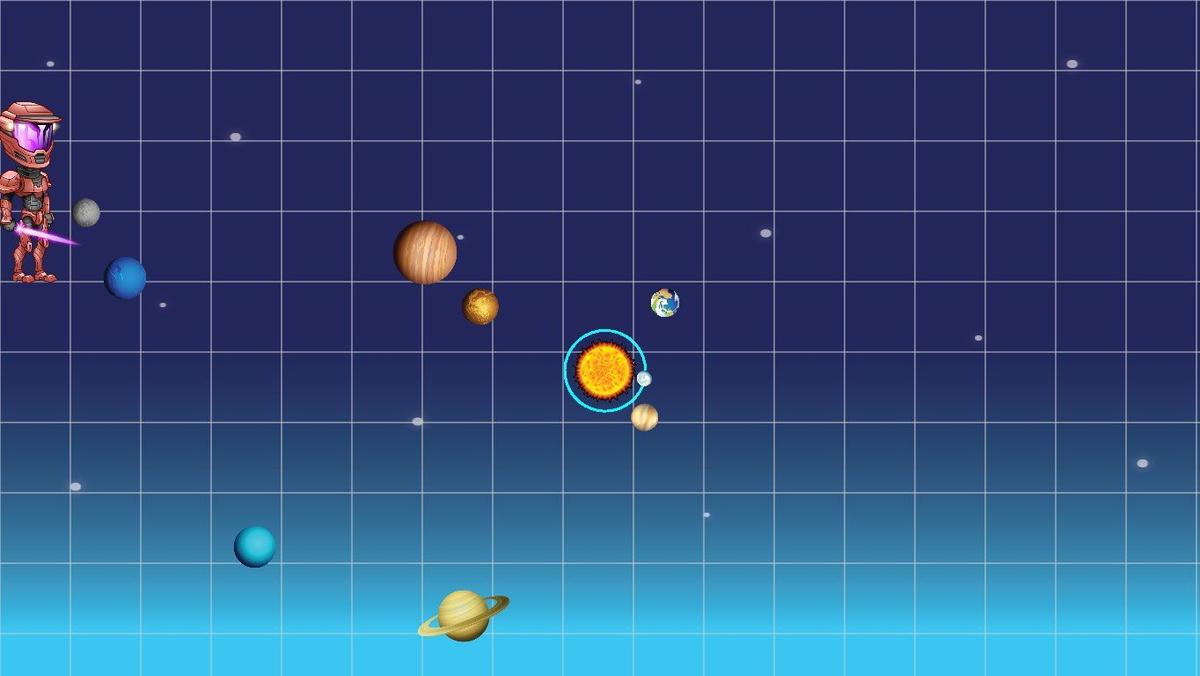 Solar System