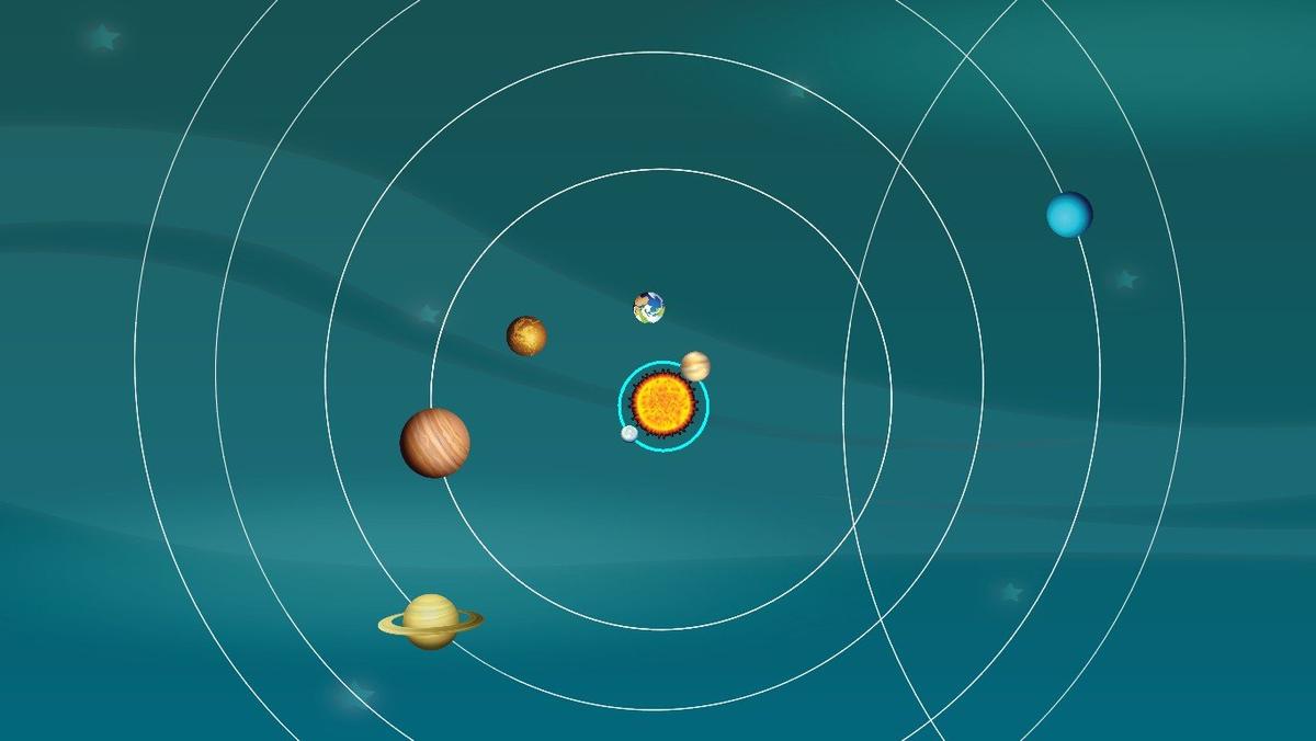 Solar System