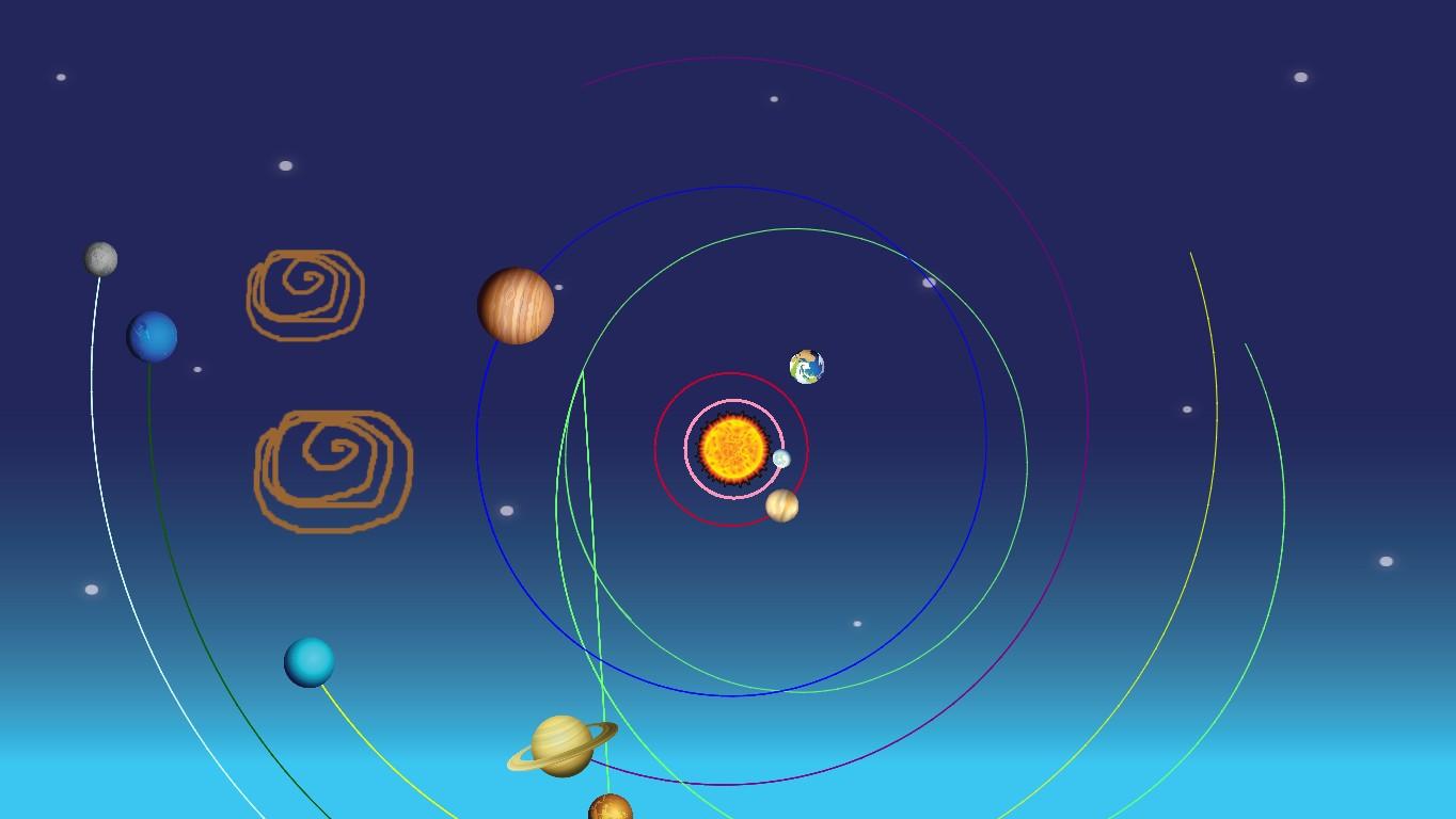 Solar System