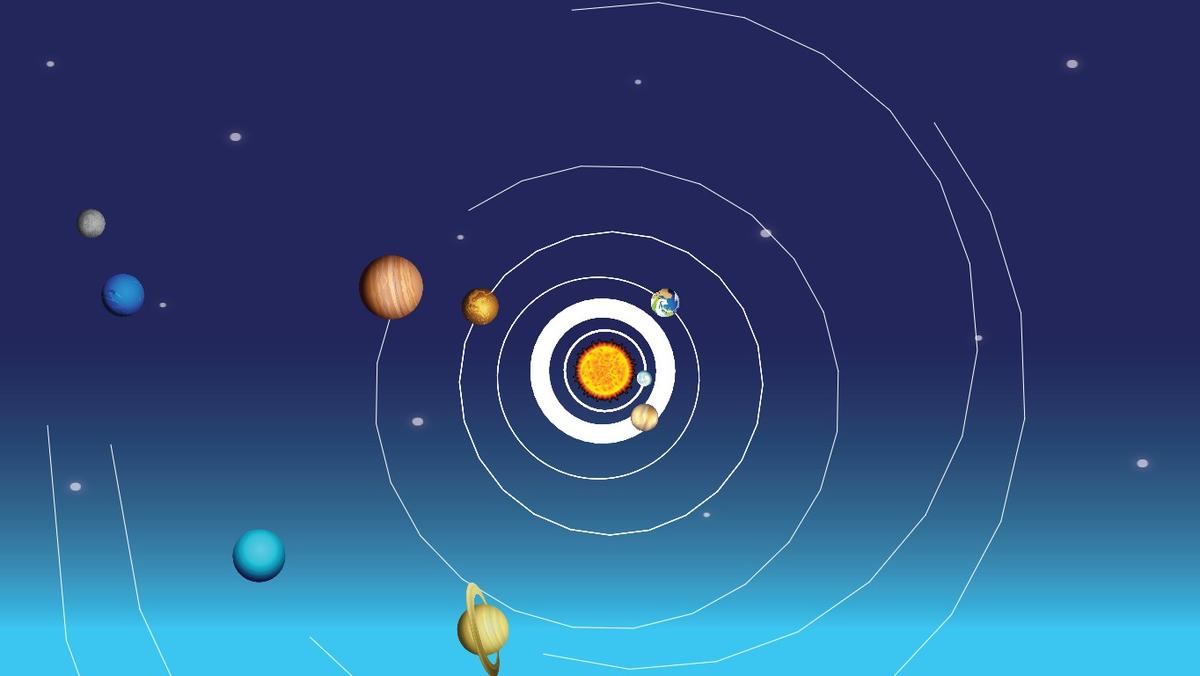 Solar System