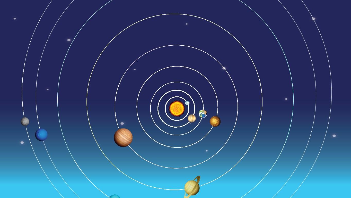 Solar System