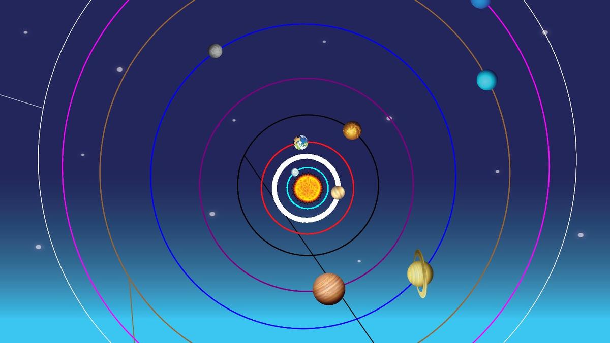 Solar System