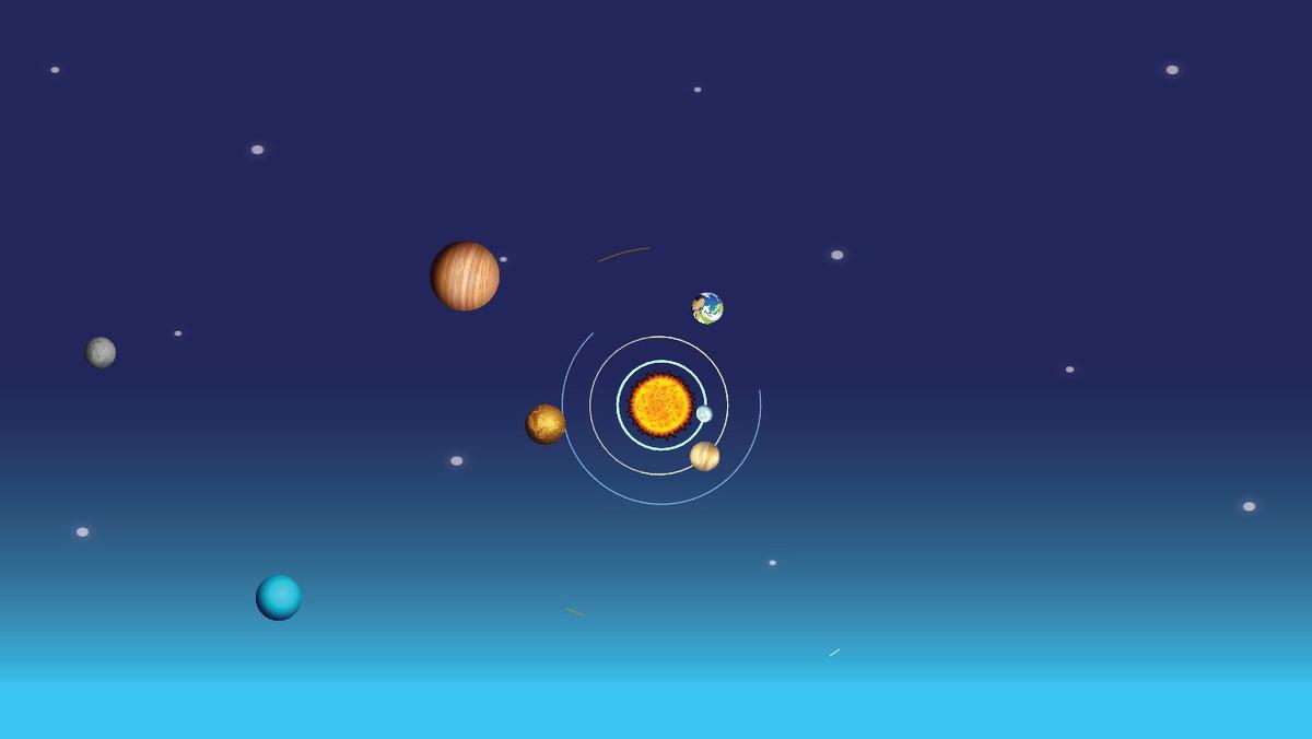 Solar System