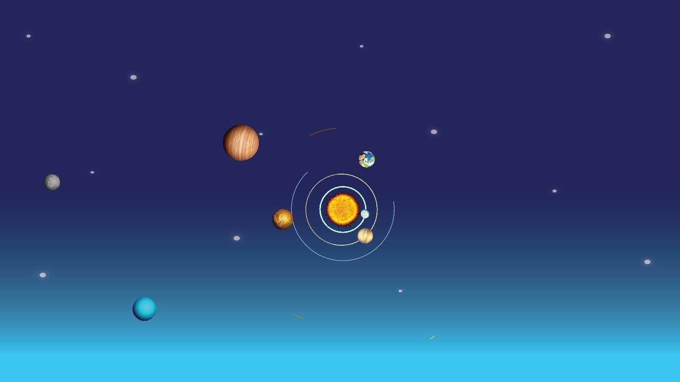 Solar System