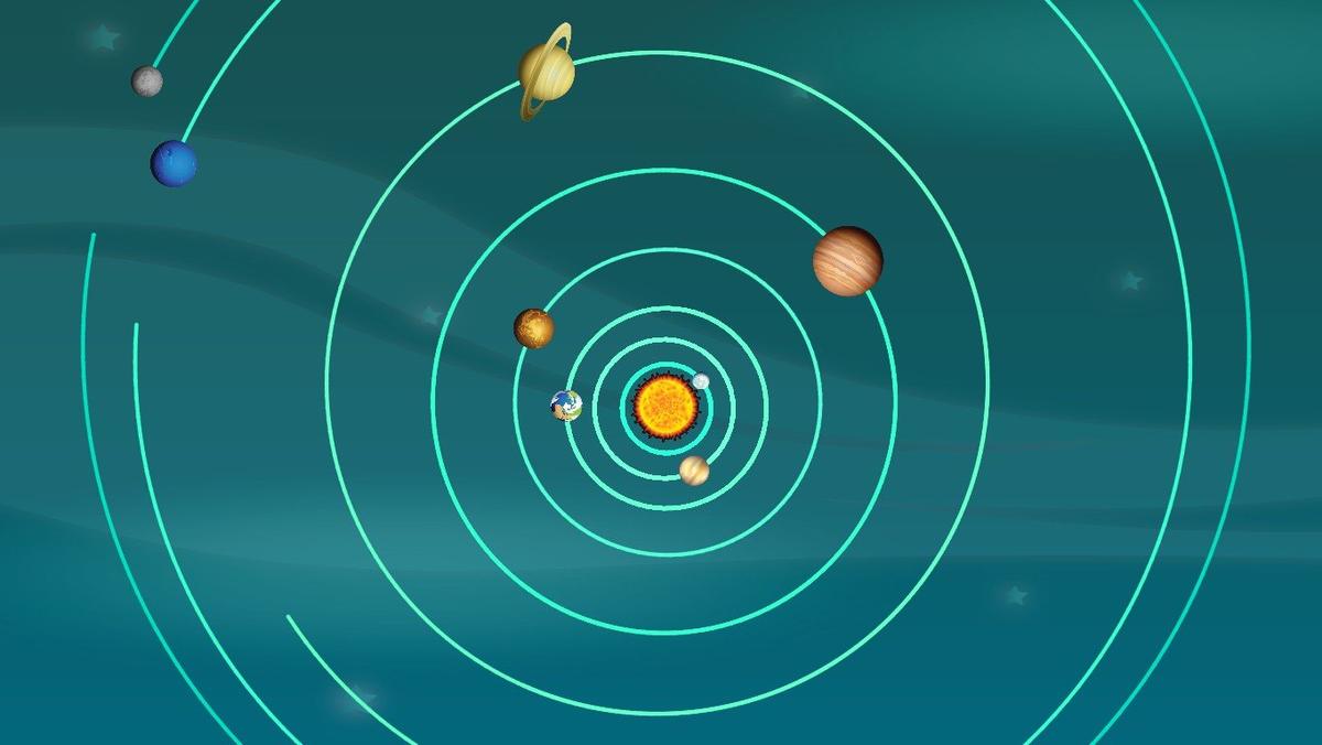 Solar System