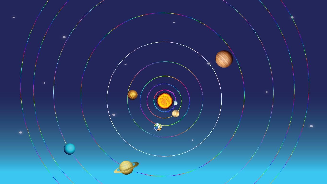 Solar System