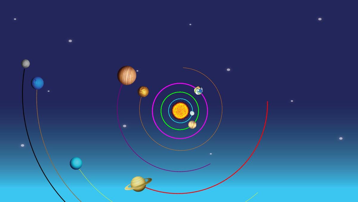 Solar System