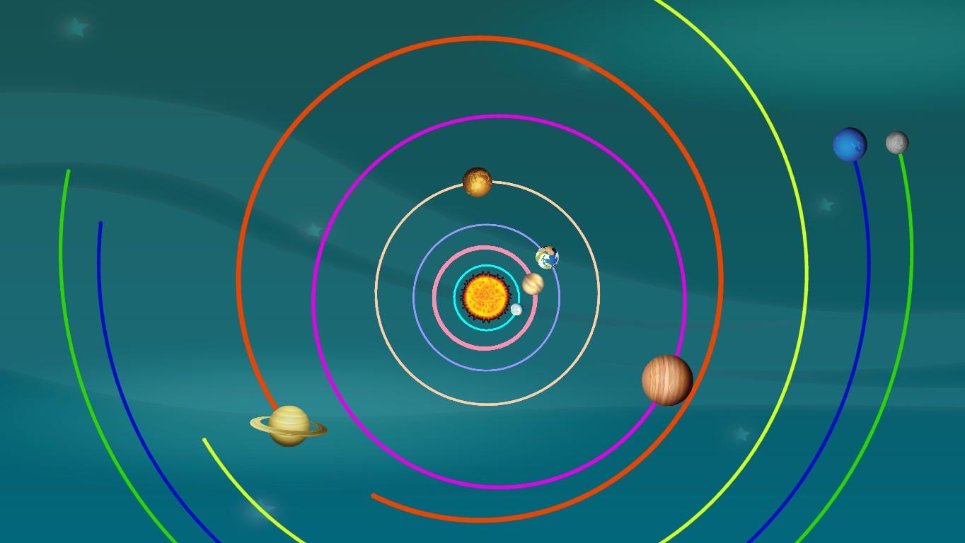 Solar System