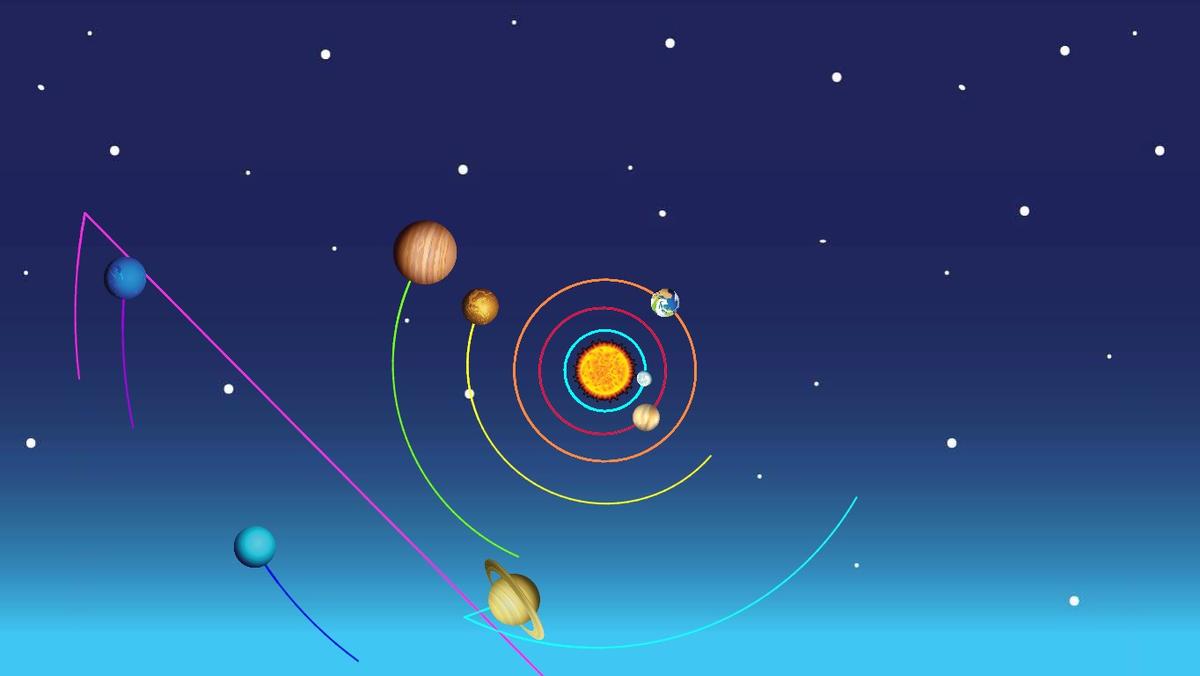 Solar System