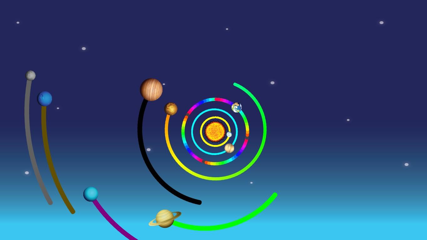 Solar System