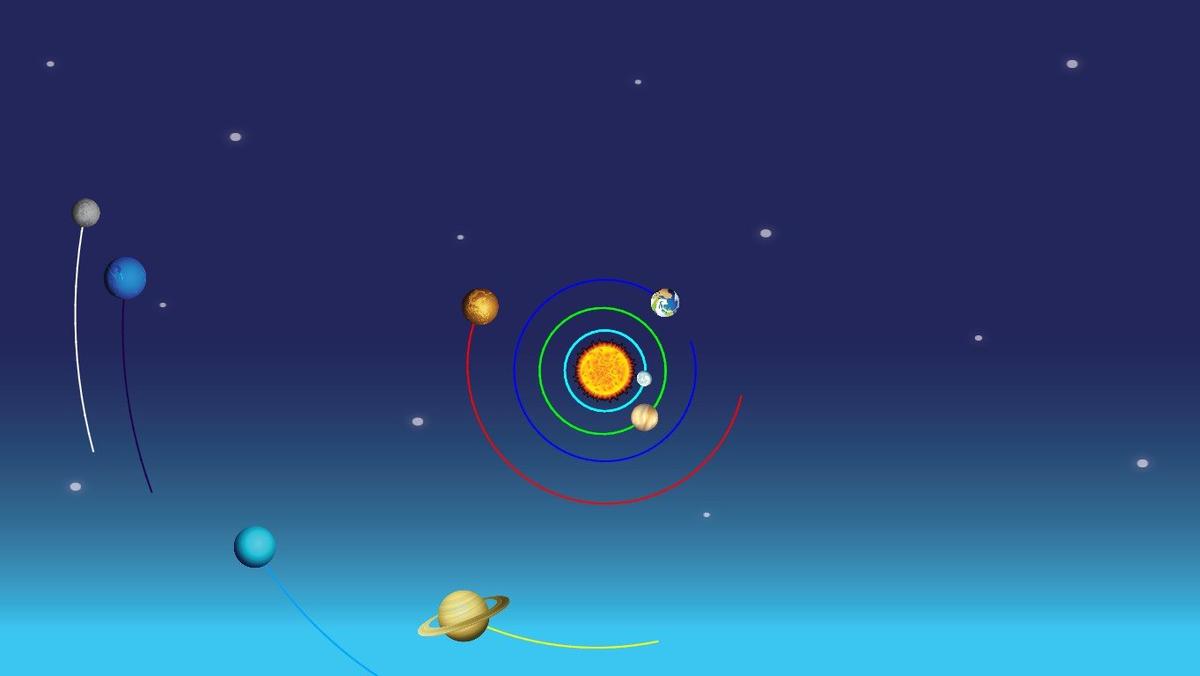 Solar System