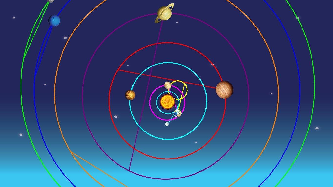 Solar System