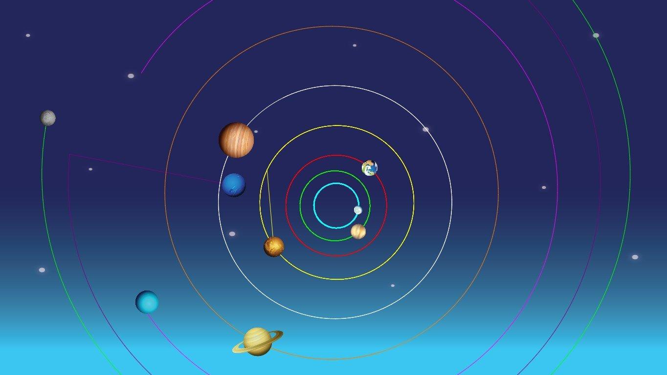 Solar System