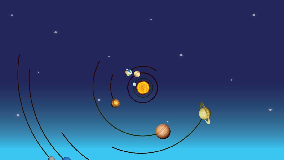 Solar System