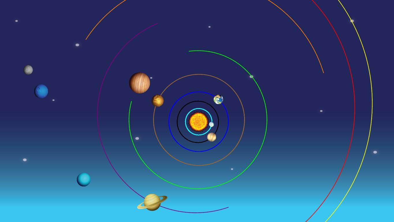 Solar System