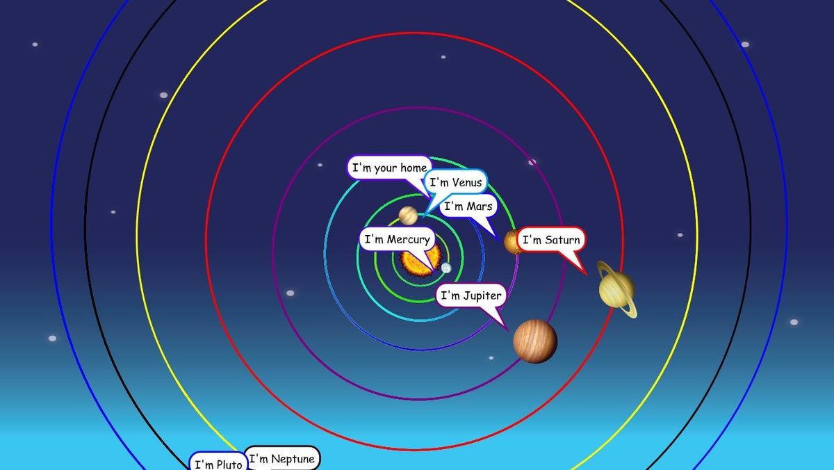 Solar System