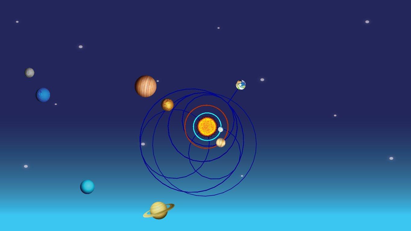 Solar System