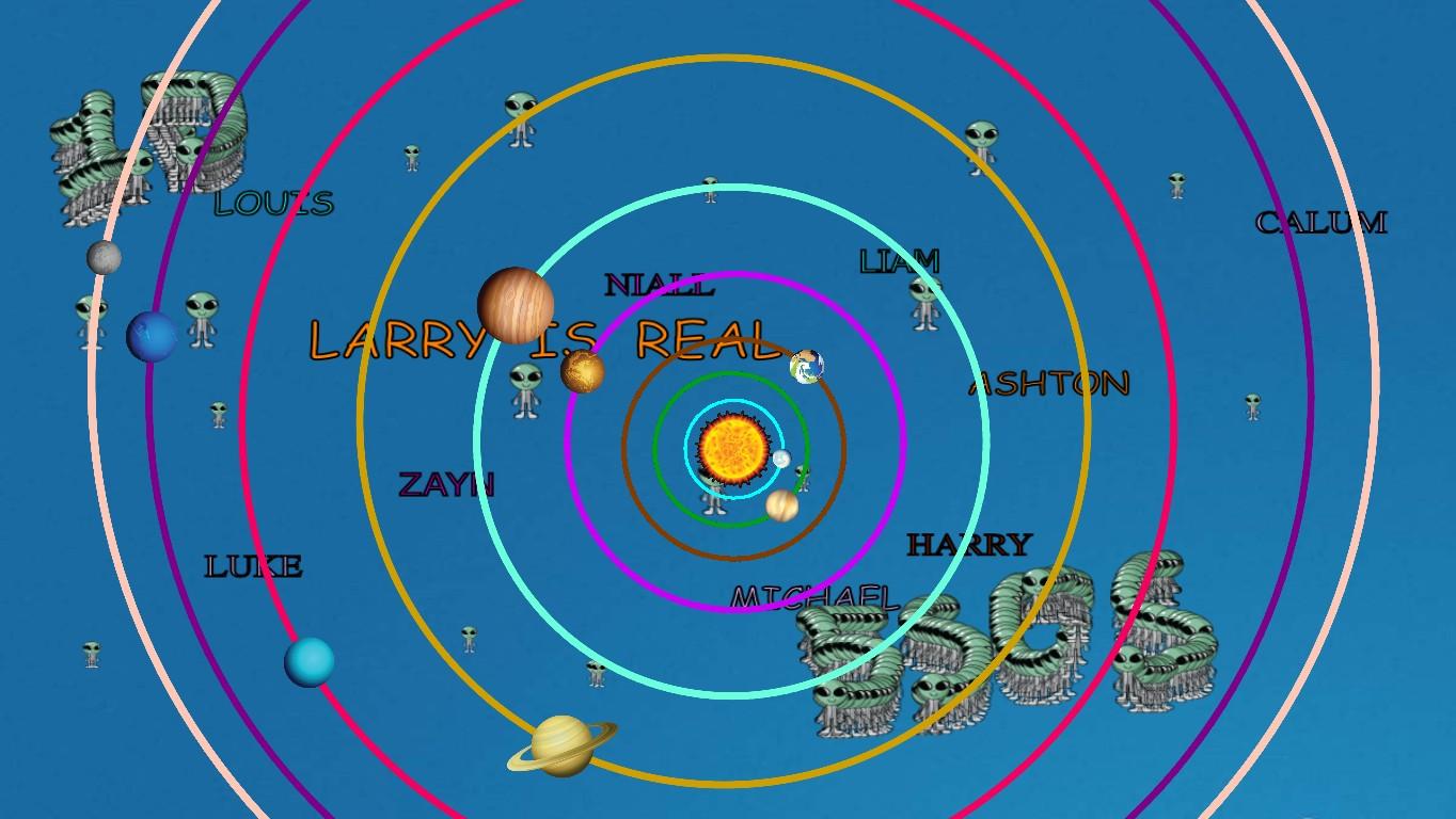 Solar System