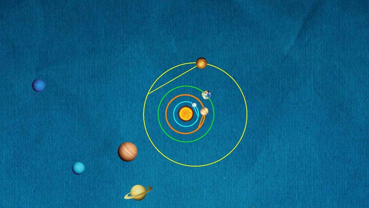 Solar System