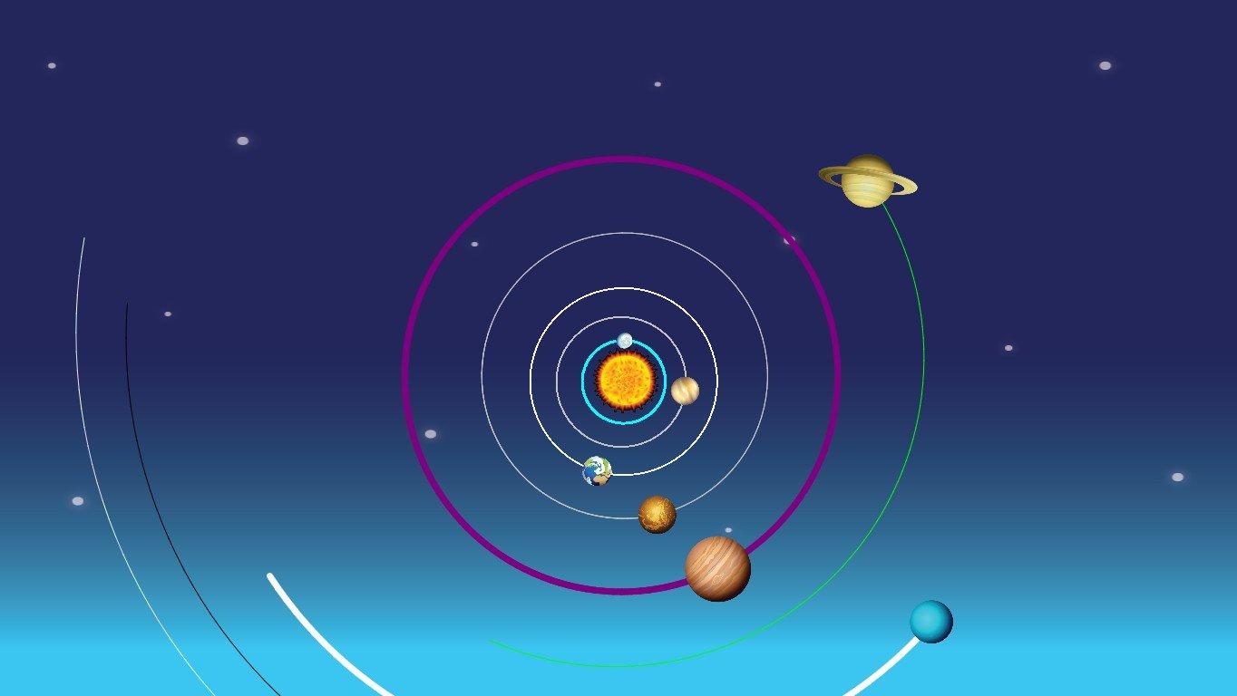 Solar System