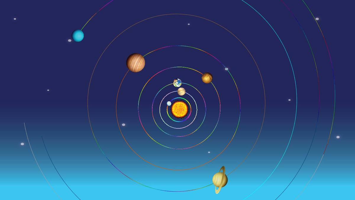 Solar System