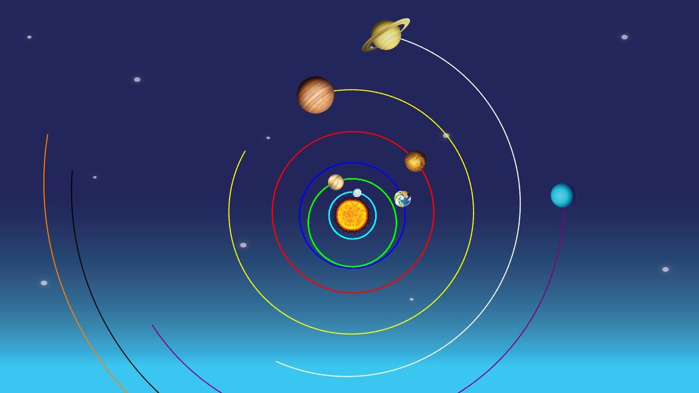 Solar System