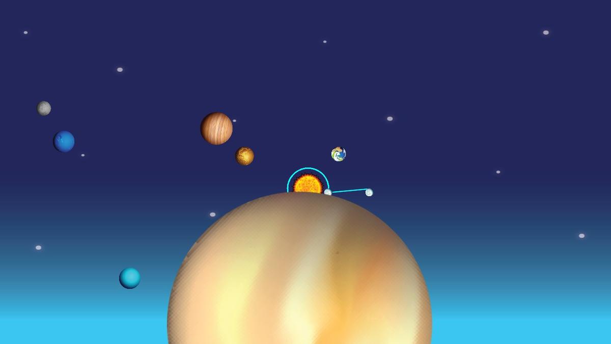 Solar System