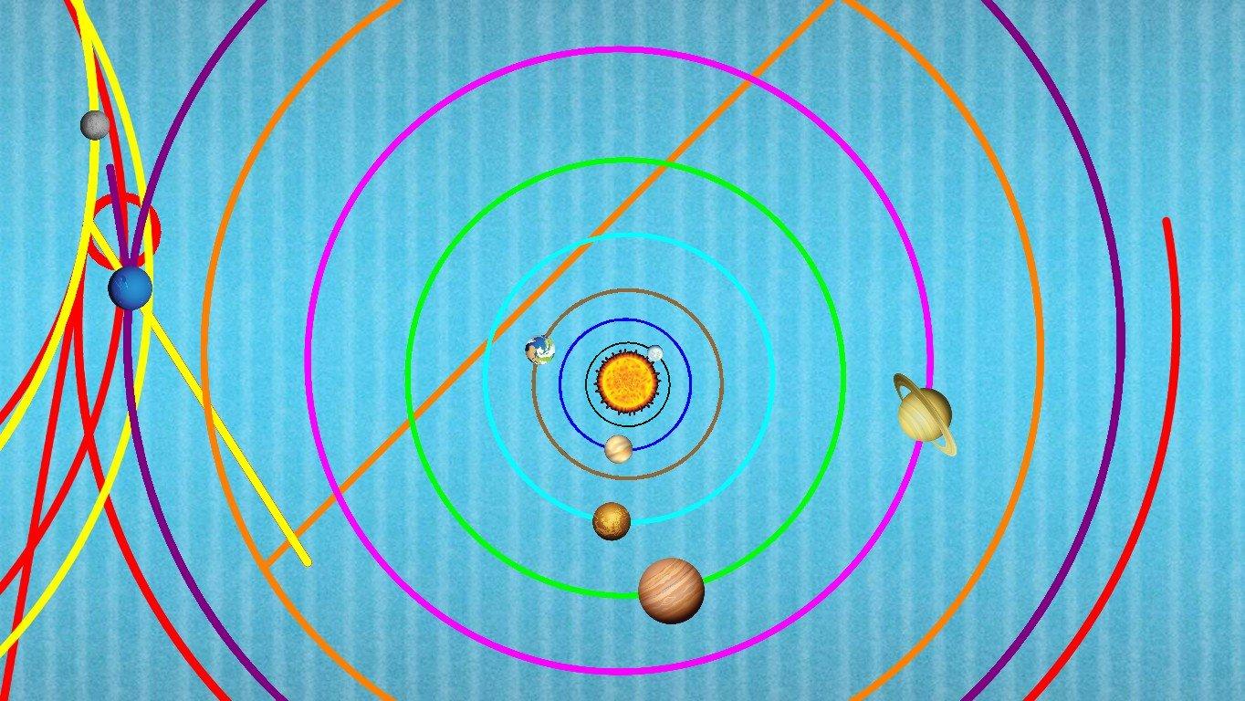 Solar System