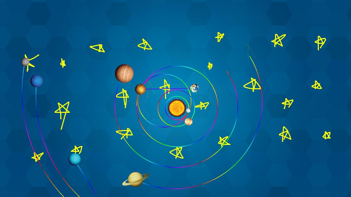 Solar System