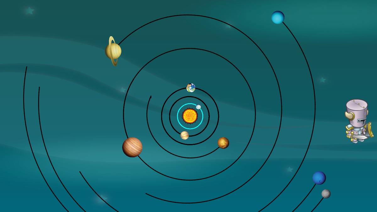 Solar System