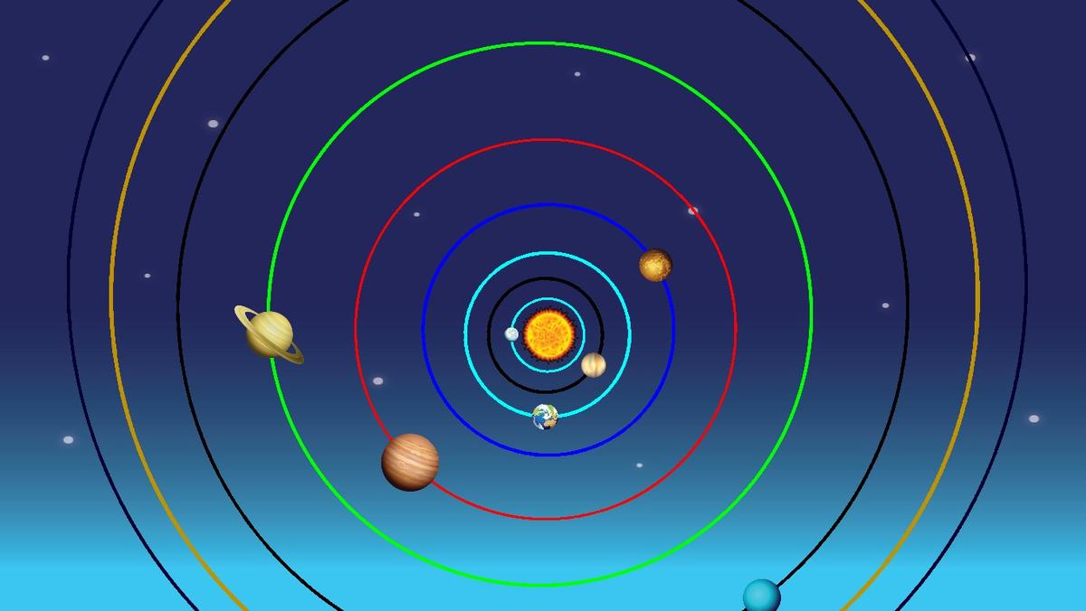 Solar System