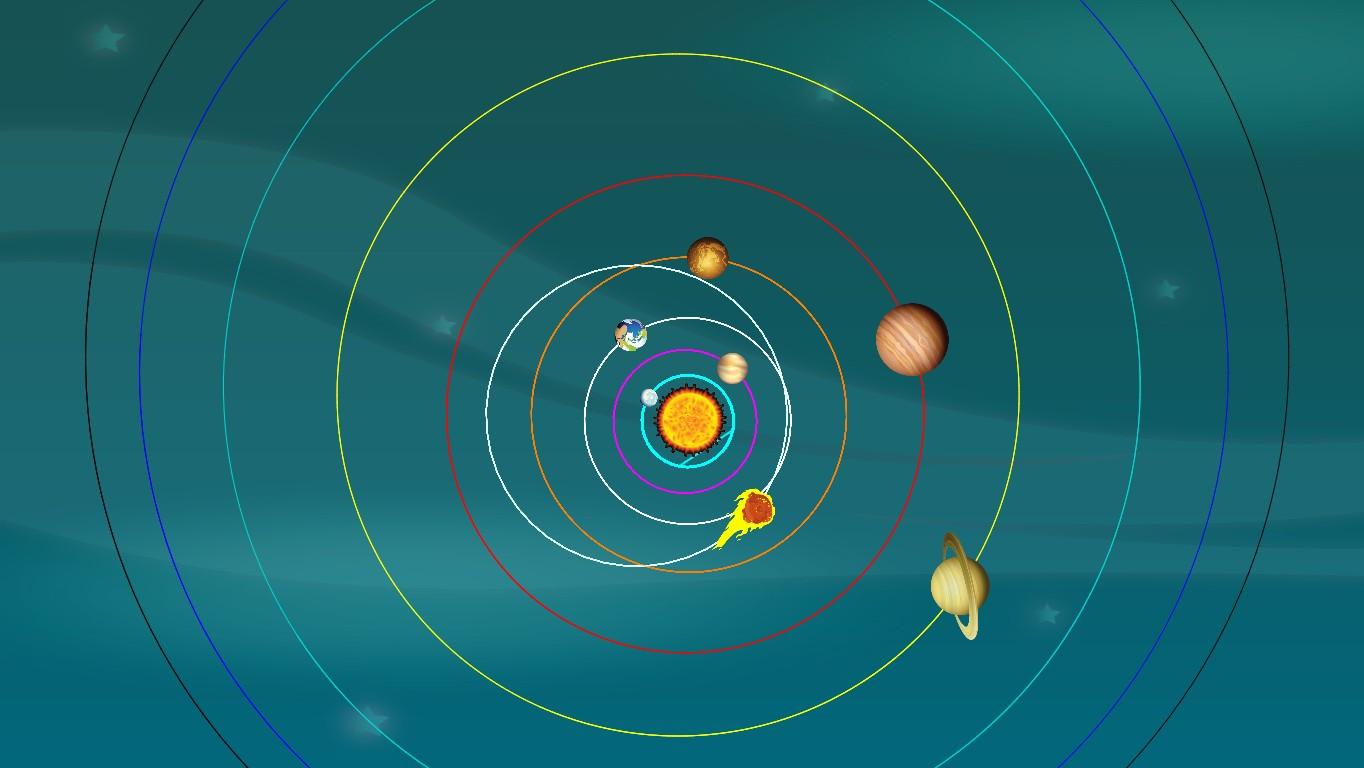 Solar System