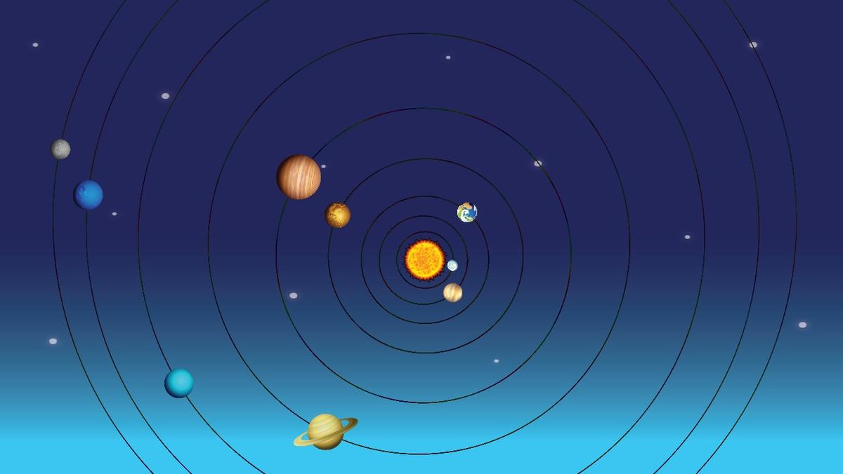 Solar System