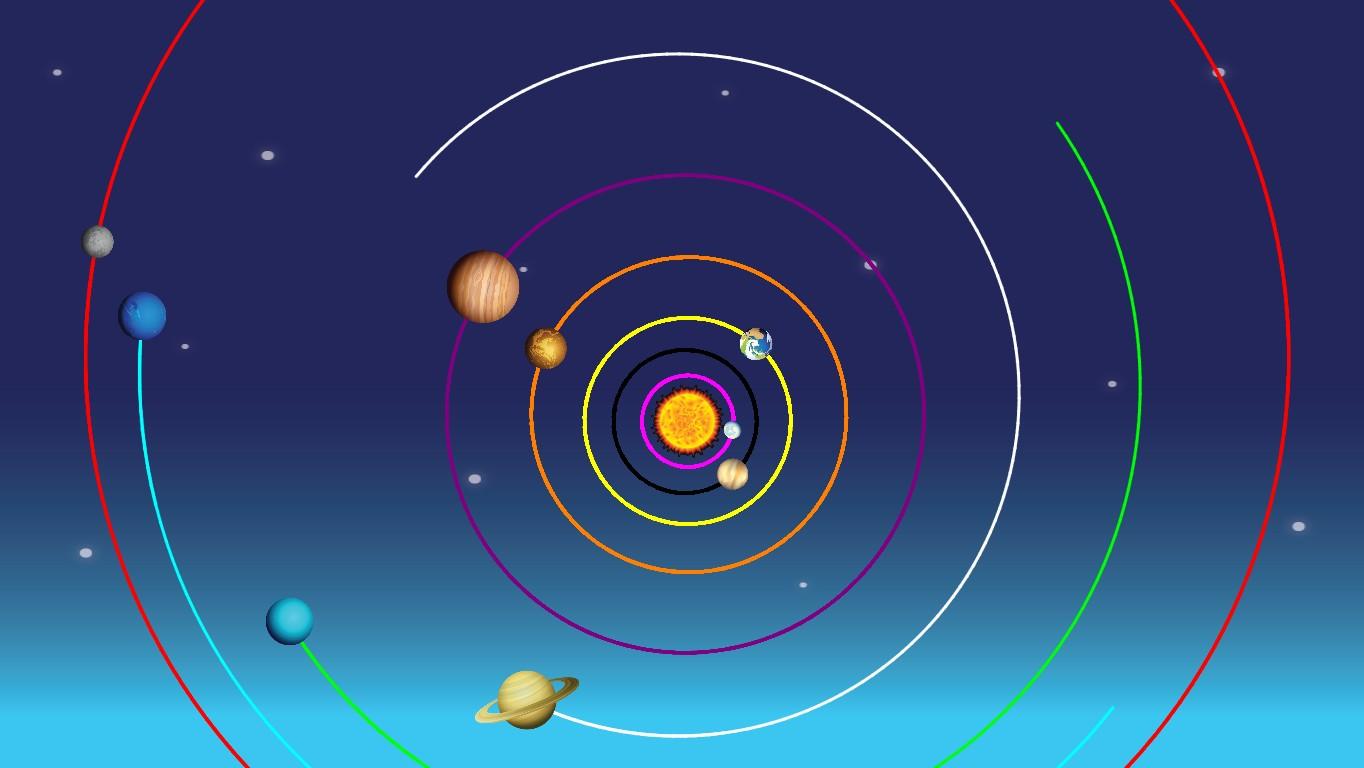 Solar System