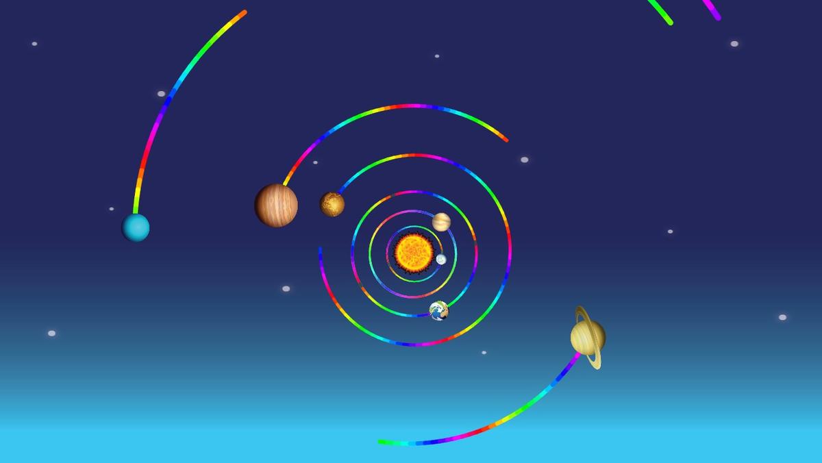 Solar System