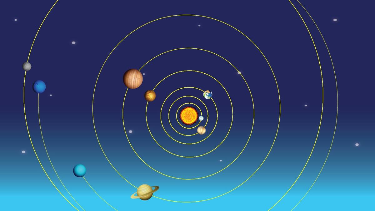 Solar System