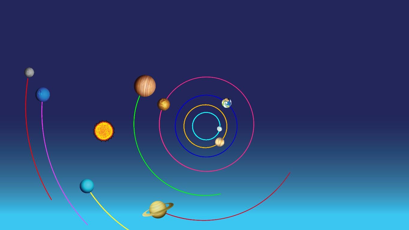 Solar System