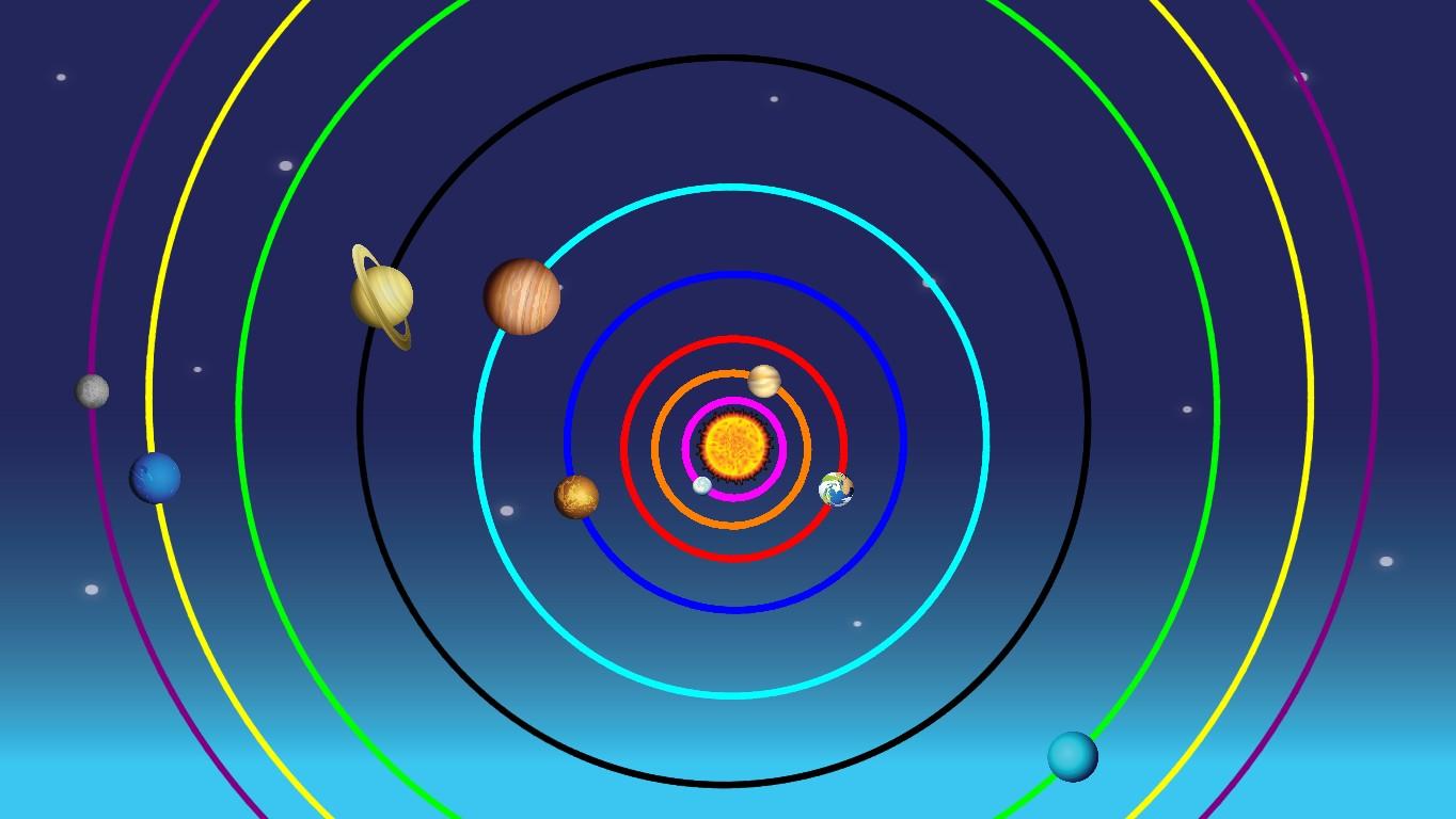 Solar System