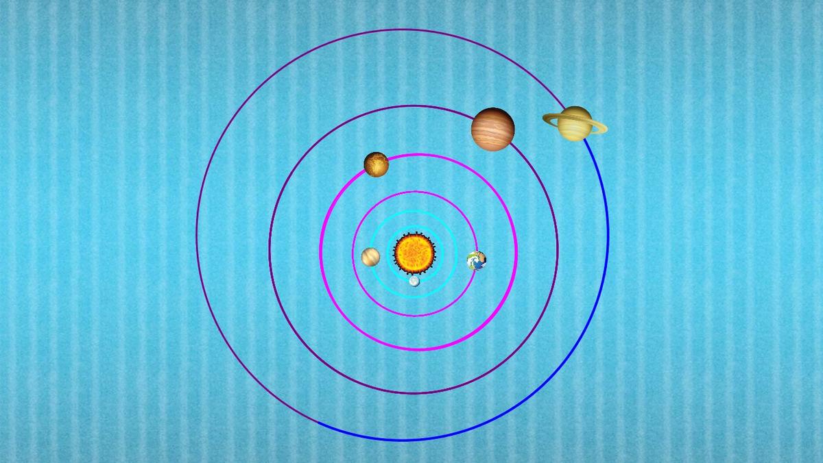 Solar System